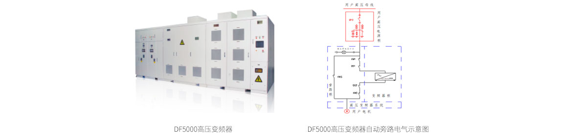 東方電子高壓單元維修；維修東方電子高壓單元；東方電子功率單元維修；維修東方電子功率單元；東方電子高壓變頻器維修；維修東方電子高壓變頻器